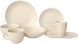 Блюдо Limited Edition Sandy Cream ZH-7013-6 6871442 фото 3