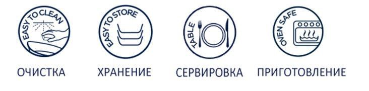 Форма для запікання LUMINARC SMART CARINE, 38х23 см N3486 6392931 фото
