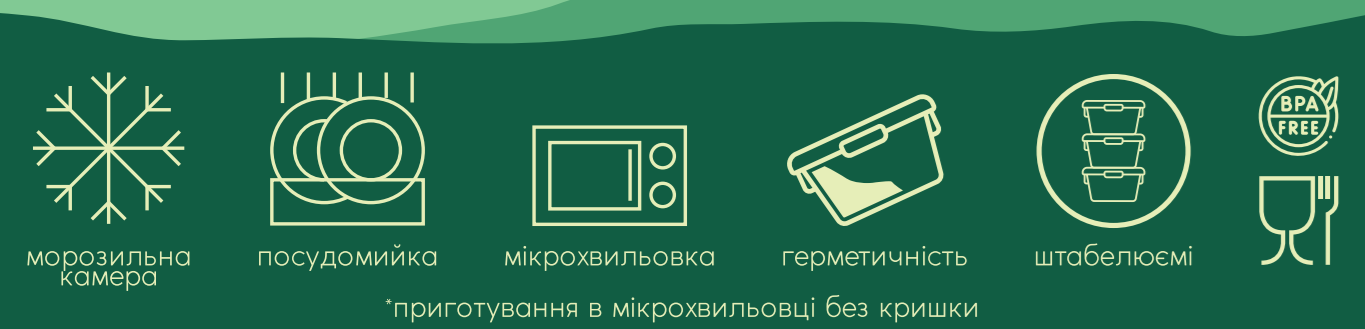 Контейнер ECOmo Nova Box 1500 мл 3RC150-0LL 7199691 фото