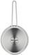Ківш RINGEL Besser (0.8 л) 14 см з кришкою RG-4021-14 6869640 фото 5
